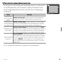 Страница 59