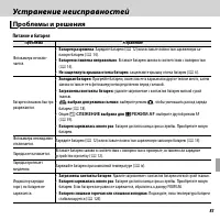 Страница 95