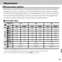 Страница 101