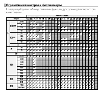 Страница 113