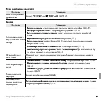 Страница 93