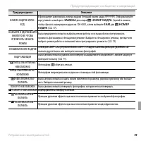 Страница 105