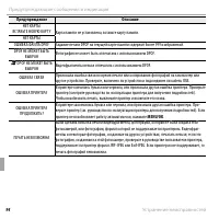 Страница 106