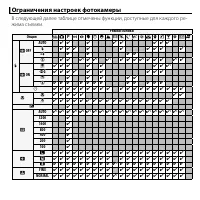 Страница 121