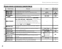 Страница 90