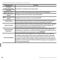 Страница 106