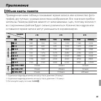 Страница 107