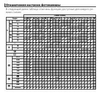 Страница 117