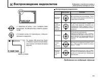 Страница 109