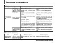 Страница 151