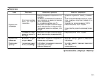 Страница 155