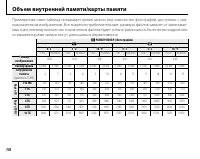Страница 130