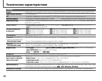 Страница 132