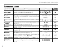Страница 88
