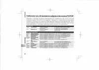 Страница 48
