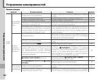 Страница 118