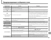 Страница 125