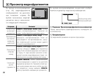 Страница 68