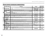 Страница 110