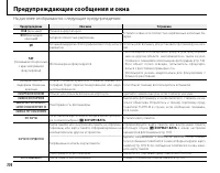 Страница 128