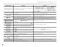 Страница 130