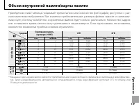 Страница 133