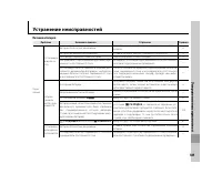 Страница 123