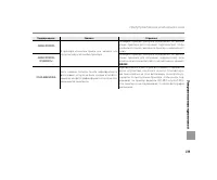 Страница 133