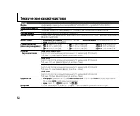 Страница 136