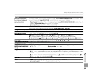 Страница 137