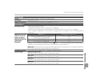 Страница 139