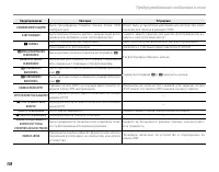 Страница 132