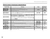 Страница 116