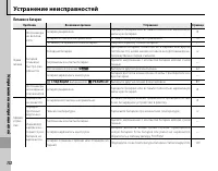 Страница 126