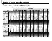 Страница 149