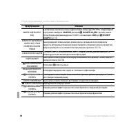 Страница 102