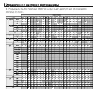 Страница 141
