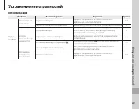 Страница 103
