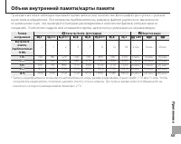 Страница 115