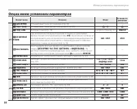 Страница 94