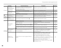 Страница 106