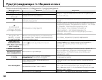 Страница 110