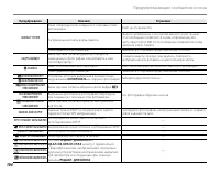 Страница 112
