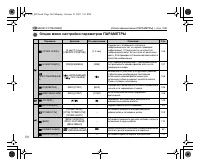 Страница 104