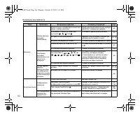 Страница 142
