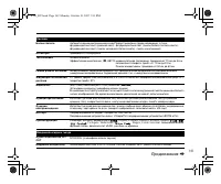 Страница 149