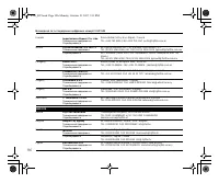 Страница 156