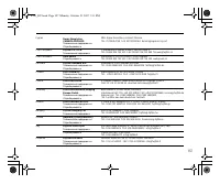 Страница 157