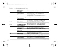 Страница 158