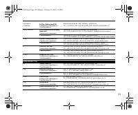 Страница 159
